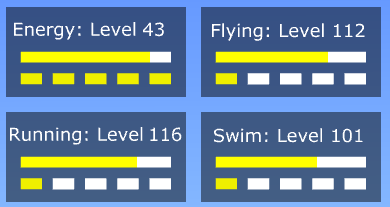 ducklife scores, levels about 100